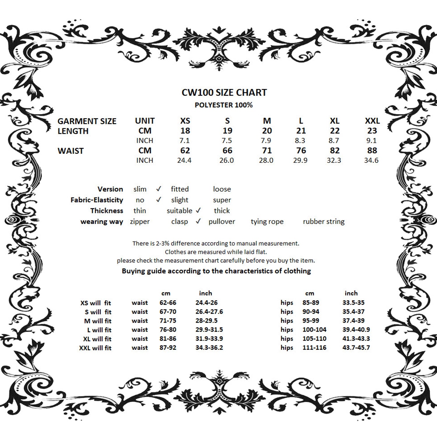 Cinto Victoriano de Renda