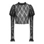 Transparent T-Shirt Transparent T-Shirt