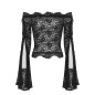 Transparent T-Shirt Transparent T-Shirt