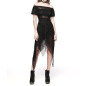 Transparentes Kleid Transparentes Kleid