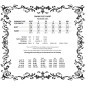Asymmetrisches Kleid mit Spitze Asymmetrisches Kleid mit Spitze