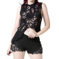 Asymmetric Top Asymmetric Top