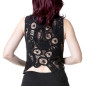Asymmetric Top Asymmetric Top