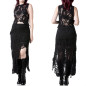 Asymmetric Top Asymmetric Top