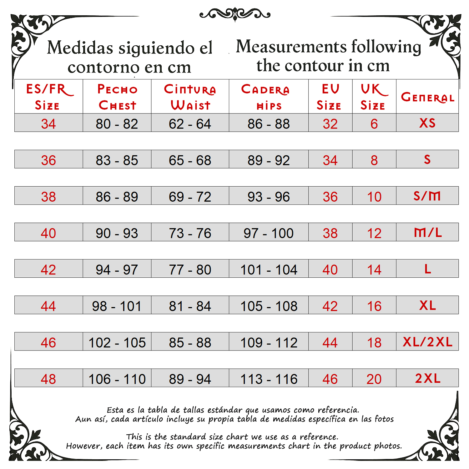 Tabla de Medidas de Referencia